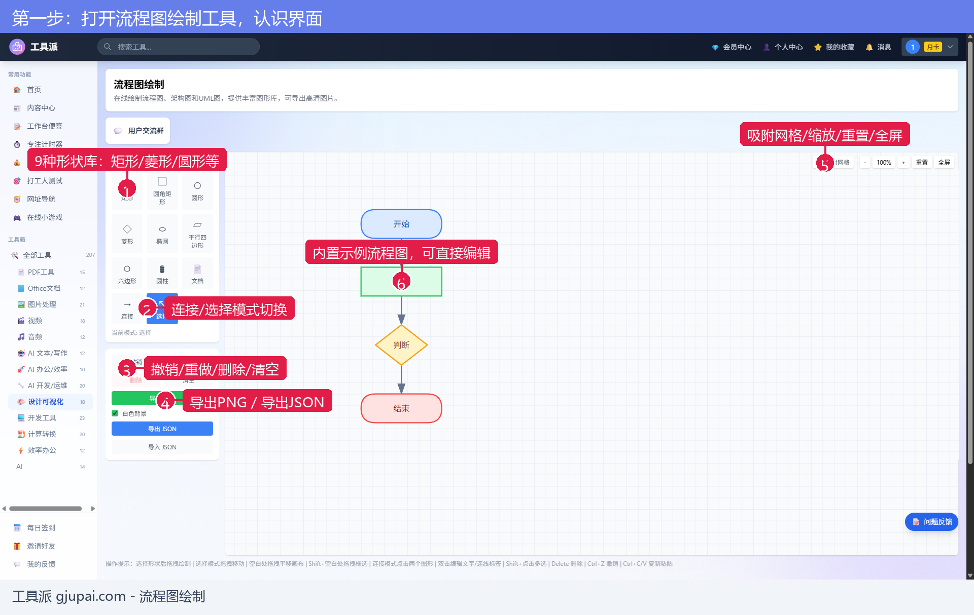 第一步：打开流程图绘制工具，认识界面