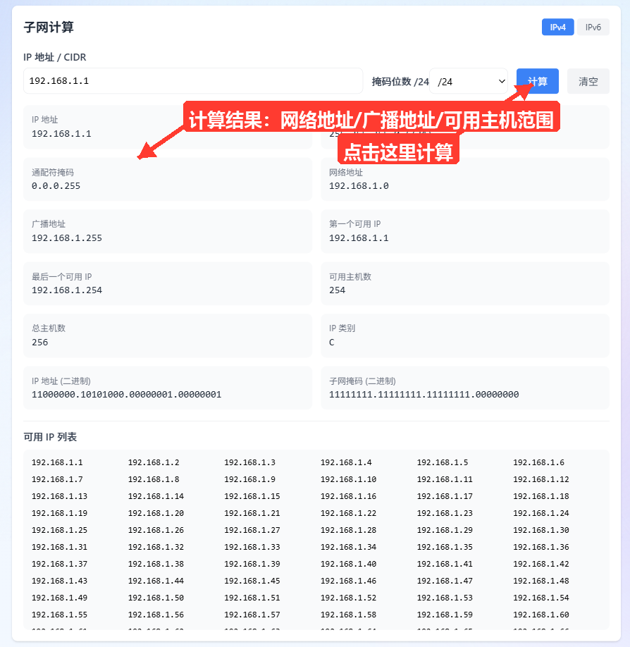 「子网计算」卡片完成一次 IPv4 计算后的状态:输入框为 192.168.1.1,掩码位数 /24,下方展示完整结果卡