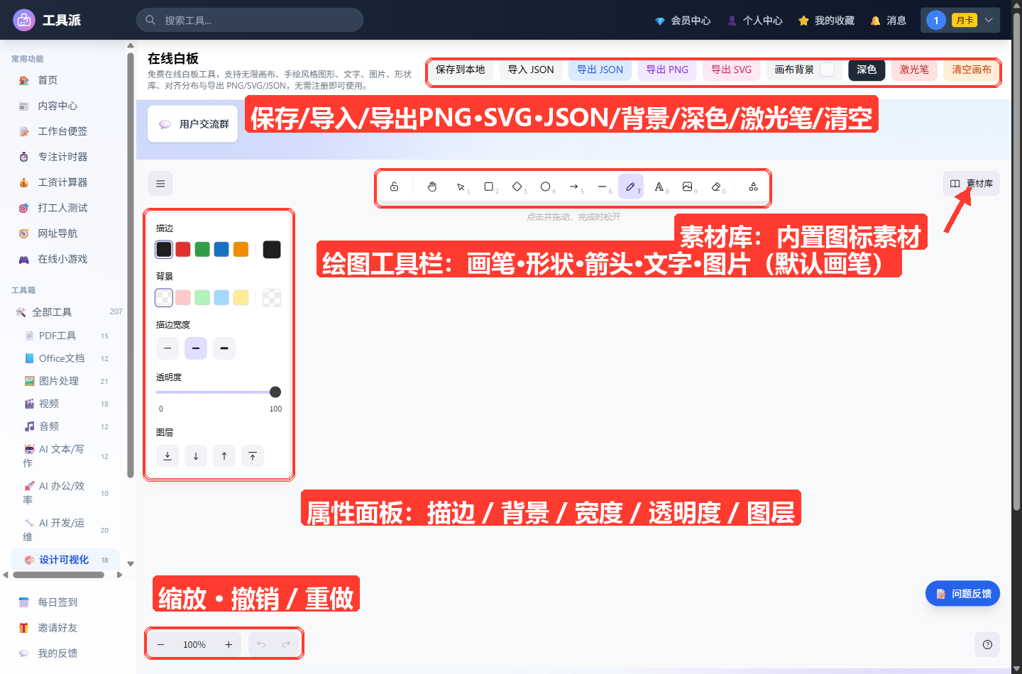 在线白板主界面:顶部操作栏含保存到本地、导入/导出 JSON、导出 PNG/SVG、画布背景、深色、激光笔、清空画布按钮